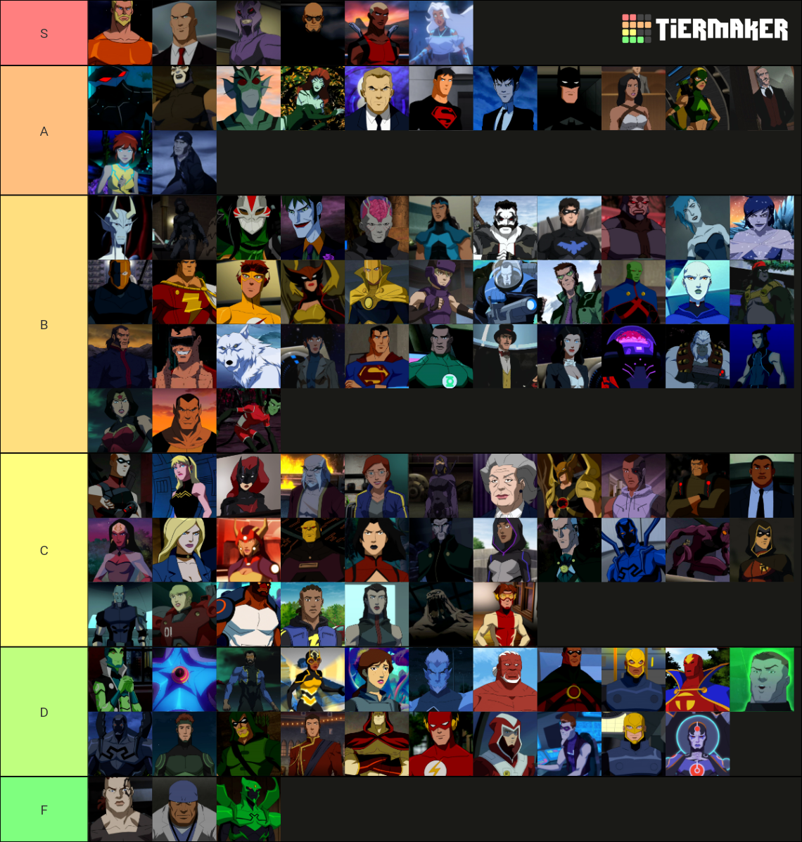 Young Justice Characters Tier List Rankings) TierMaker