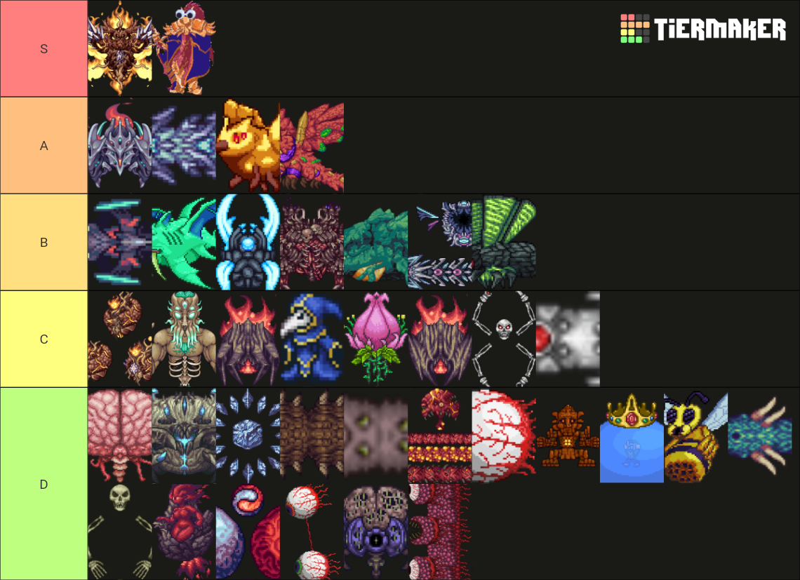 Noway Tier List Community Rankings TierMaker   Terraria  Calamity Mod Bosses 54149 1700140990 