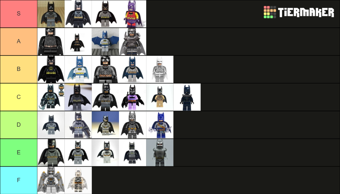 Lego Batman Tier List (Community Rankings) - TierMaker