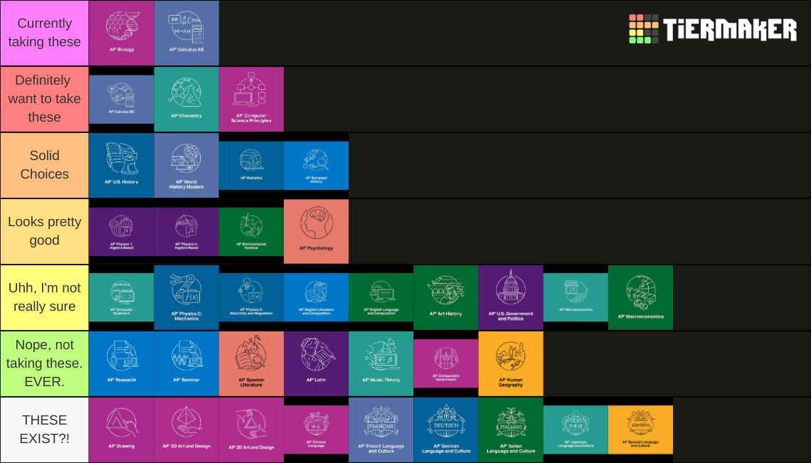 AP Classes Tier List (Community Rankings) - TierMaker