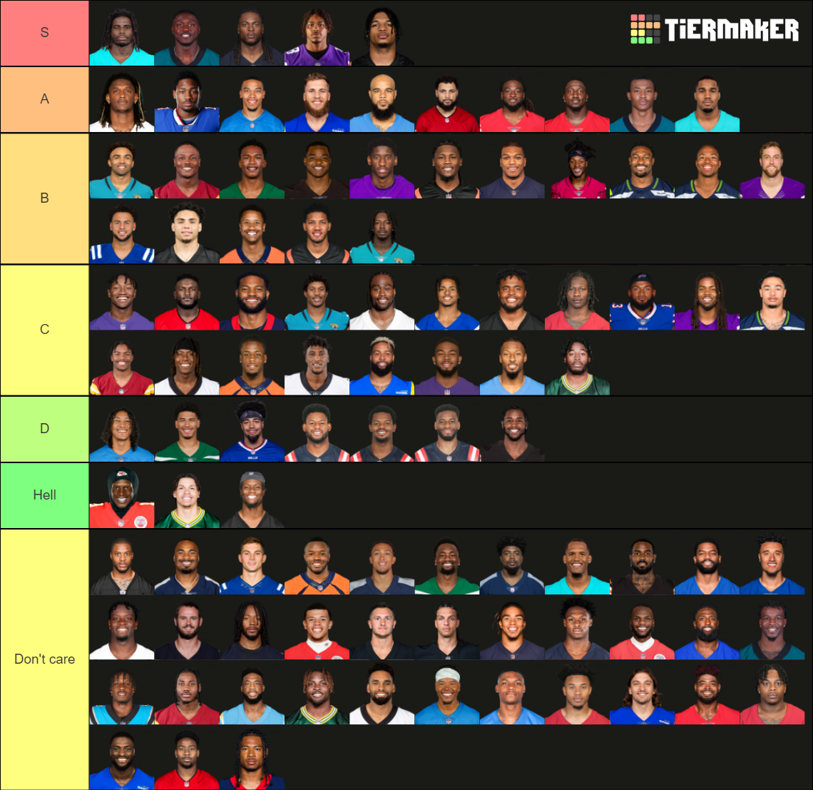 NFL WIDE RECEIVERS TIER LIST 2023-2024 SEASON Tier List (Community ...