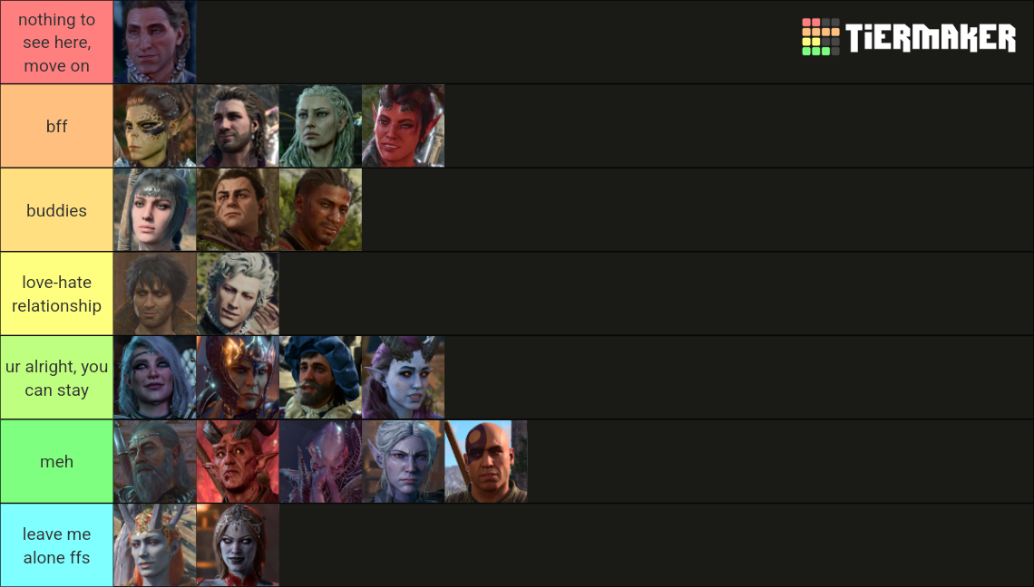 BG3 Major Characters Tier List Community Rankings TierMaker   Bg3 Major Characters 16210002 1700158410 