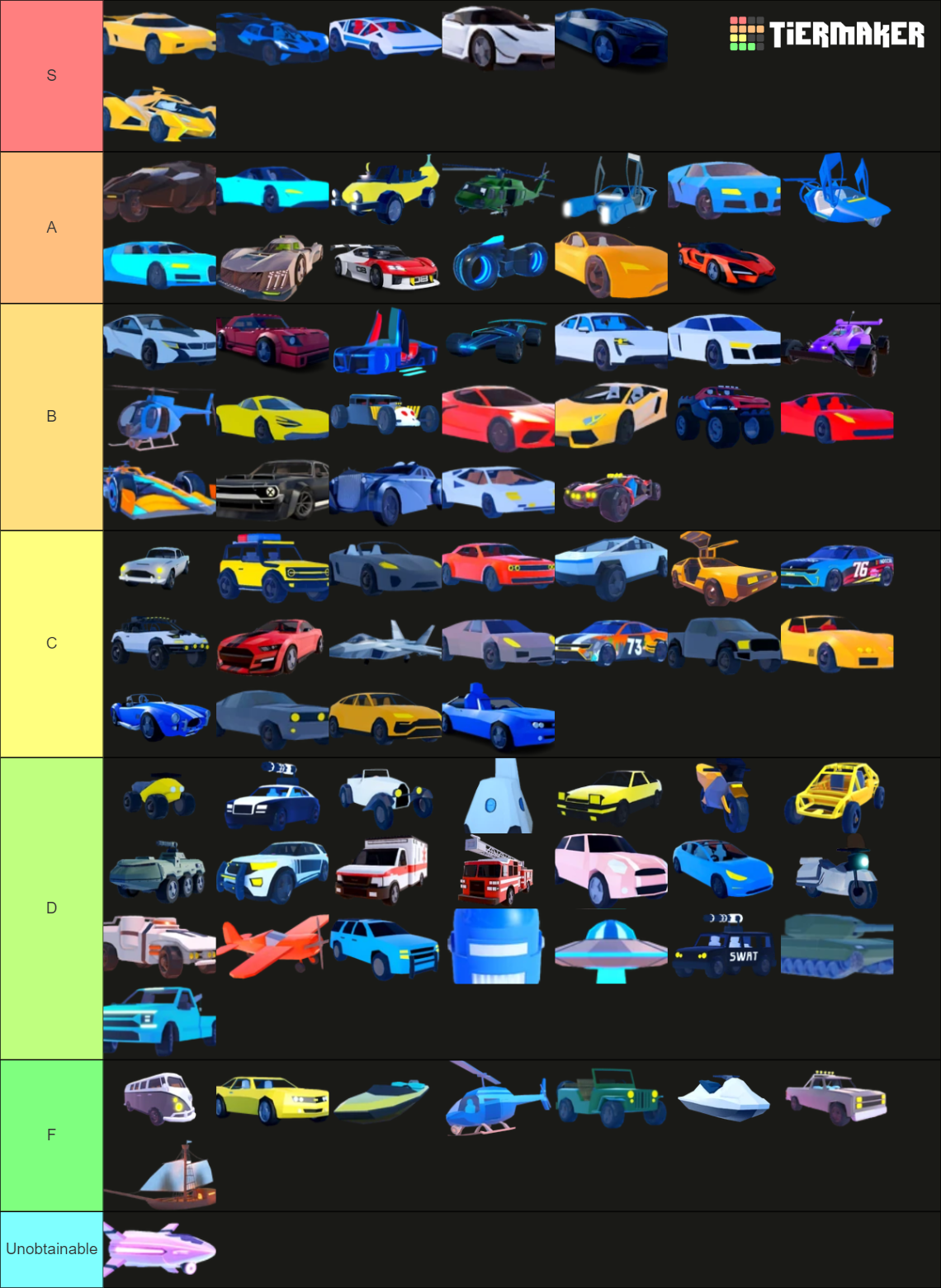 Jailbreak Vehicles Tierlist (2023) Tier List (Community Rankings ...