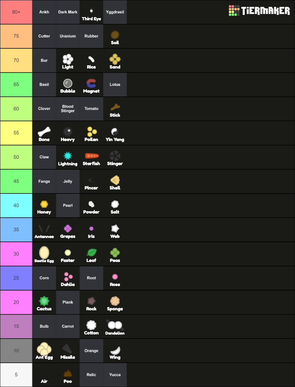 VNCord (Florr.io) Minigame petal score values Tier List (Community ...