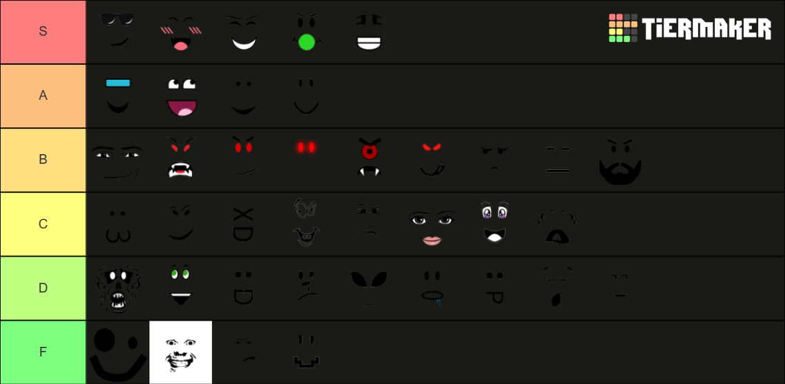 Roblox faces Tier List (Community Rankings) - TierMaker