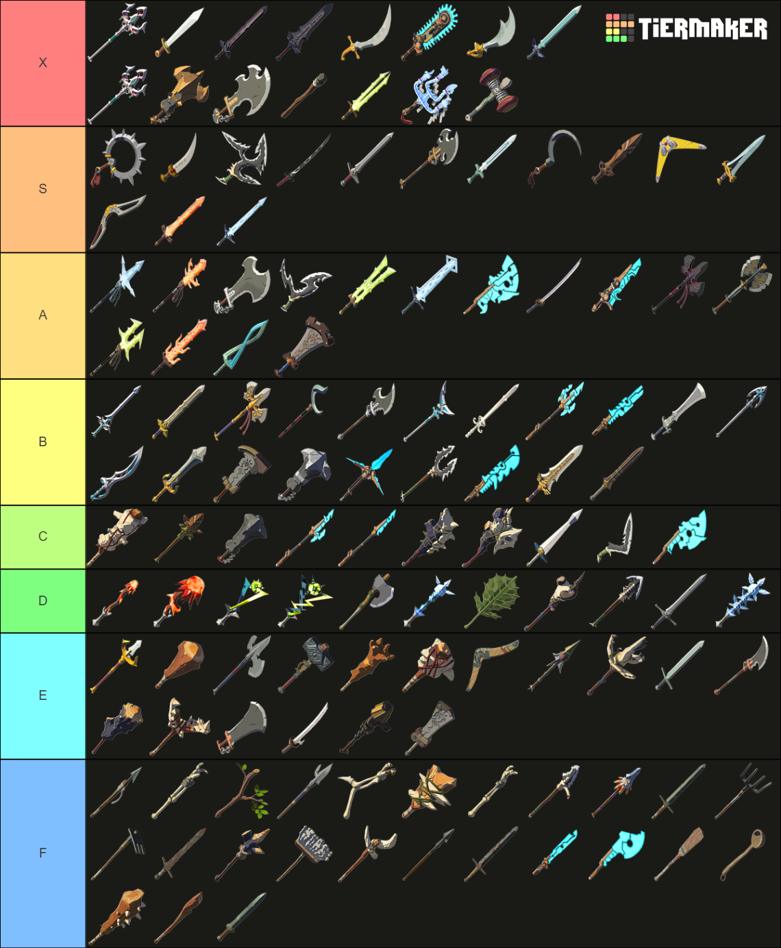 The Legend of Zelda: Breath of the Wild weapons Tier List (Community ...