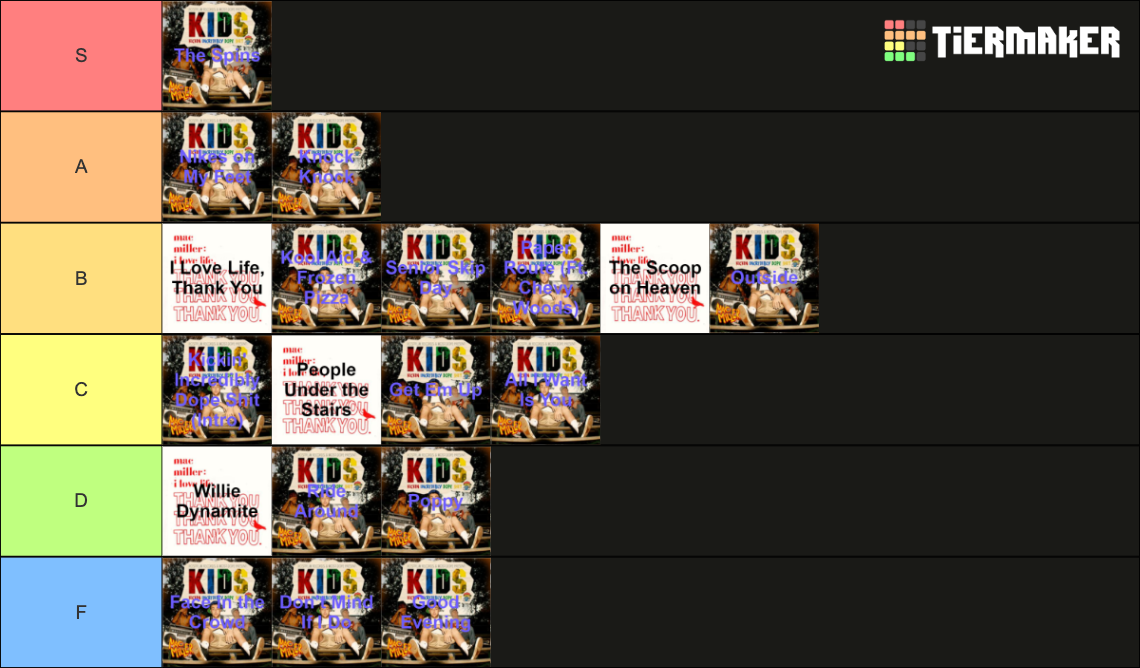 All Mac Miller Songs Ranked Tier List Community Rankings Tiermaker