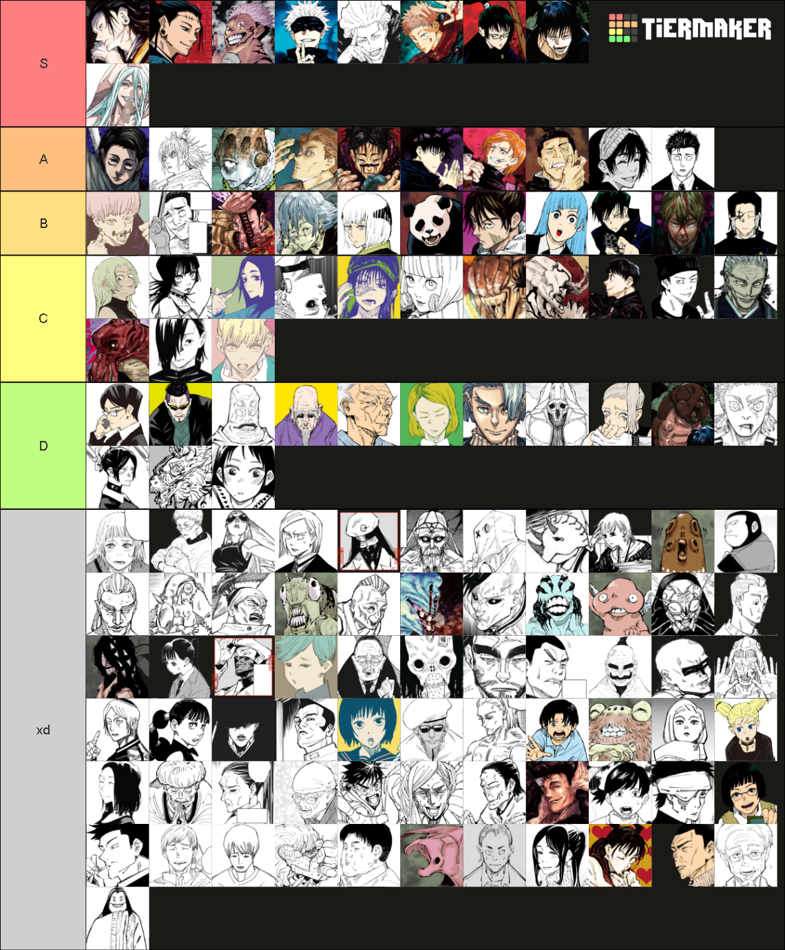 Jujutsu Kaisen All Characters Tier List (Community Rankings) - TierMaker