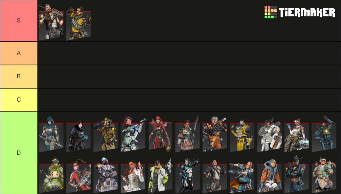 Best Legends In Apex Legends Tier List (Community Rankings) - TierMaker