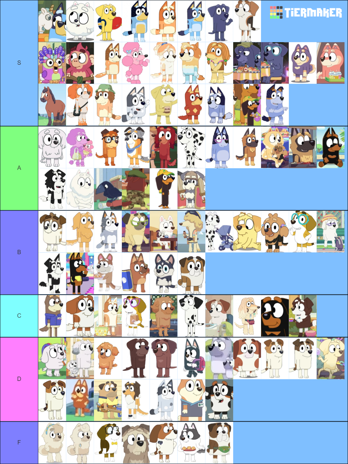 Bluey characters (Season 1-3B) Tier List (Community Rankings) - TierMaker