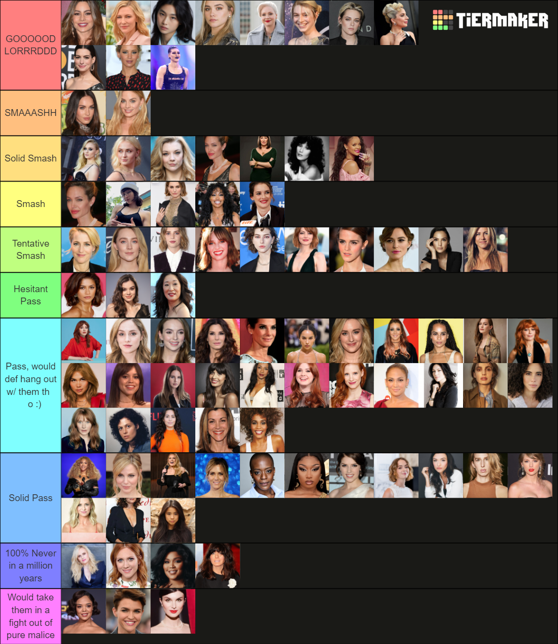 Non Male Celebrities Ultimate List 88 Tier List Community Rankings Non Male Celebrities Ultimate List 88 Tier List Community Rankings