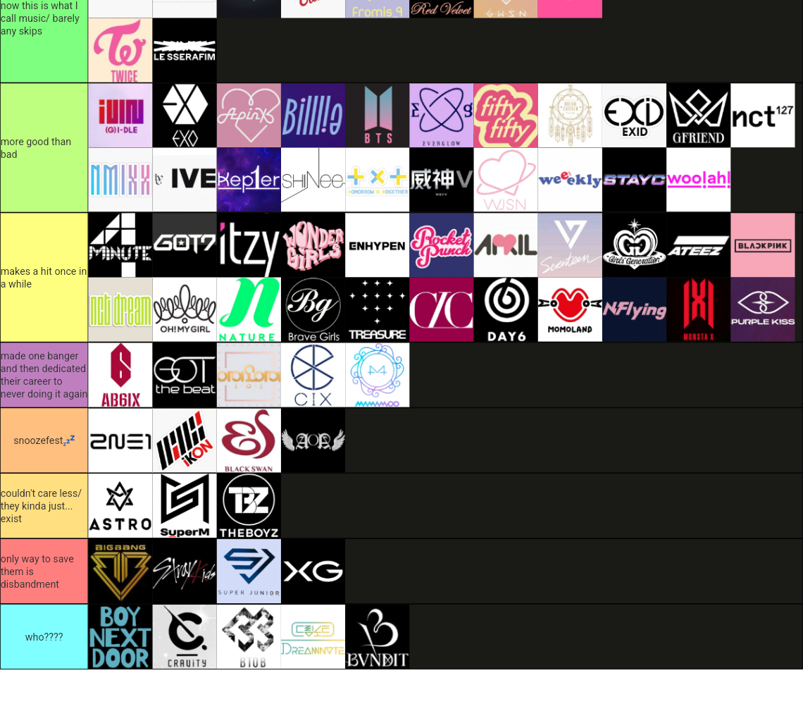 Every Kpop Group Tier List Community Rankings TierMaker every-kpop-group-tier-list-community-rankings-tiermaker