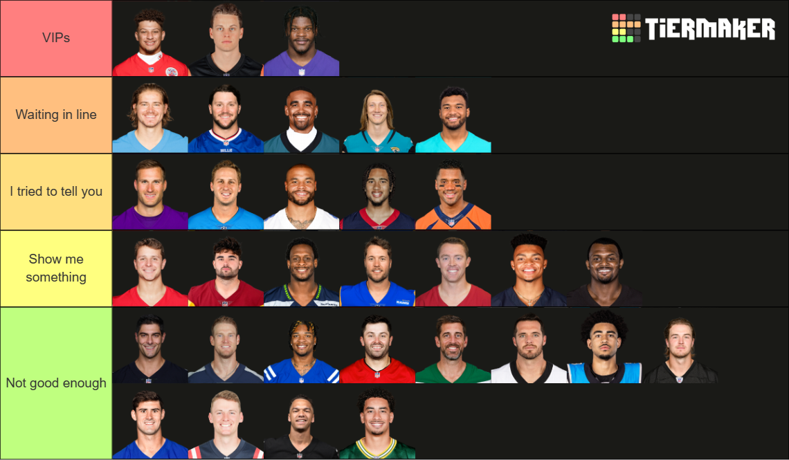 NFL Starting QBs 20232024 Tier List Rankings) TierMaker