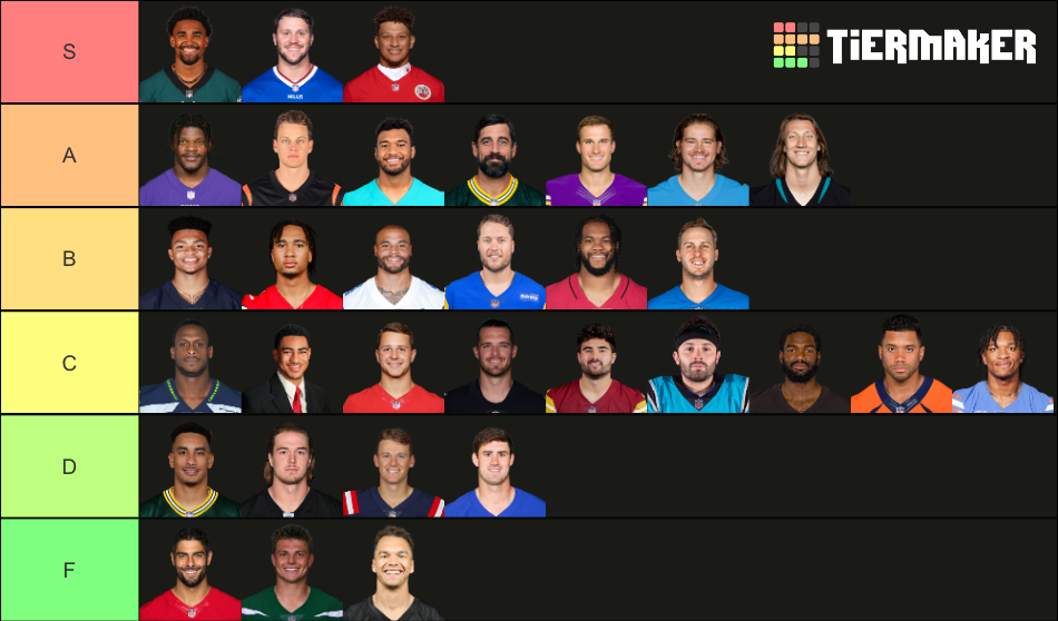 2023-2024 NFL QBS Official Tier List (Community Rankings) - TierMaker