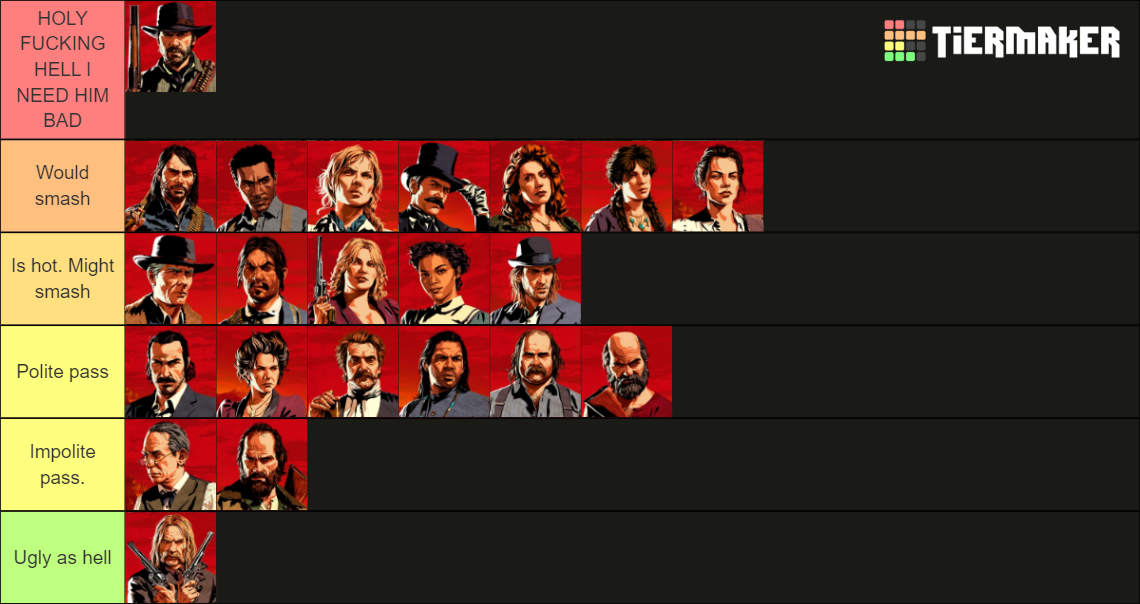 Red Dead Redemption 2 Character Tier List (Community Rankings) - TierMaker