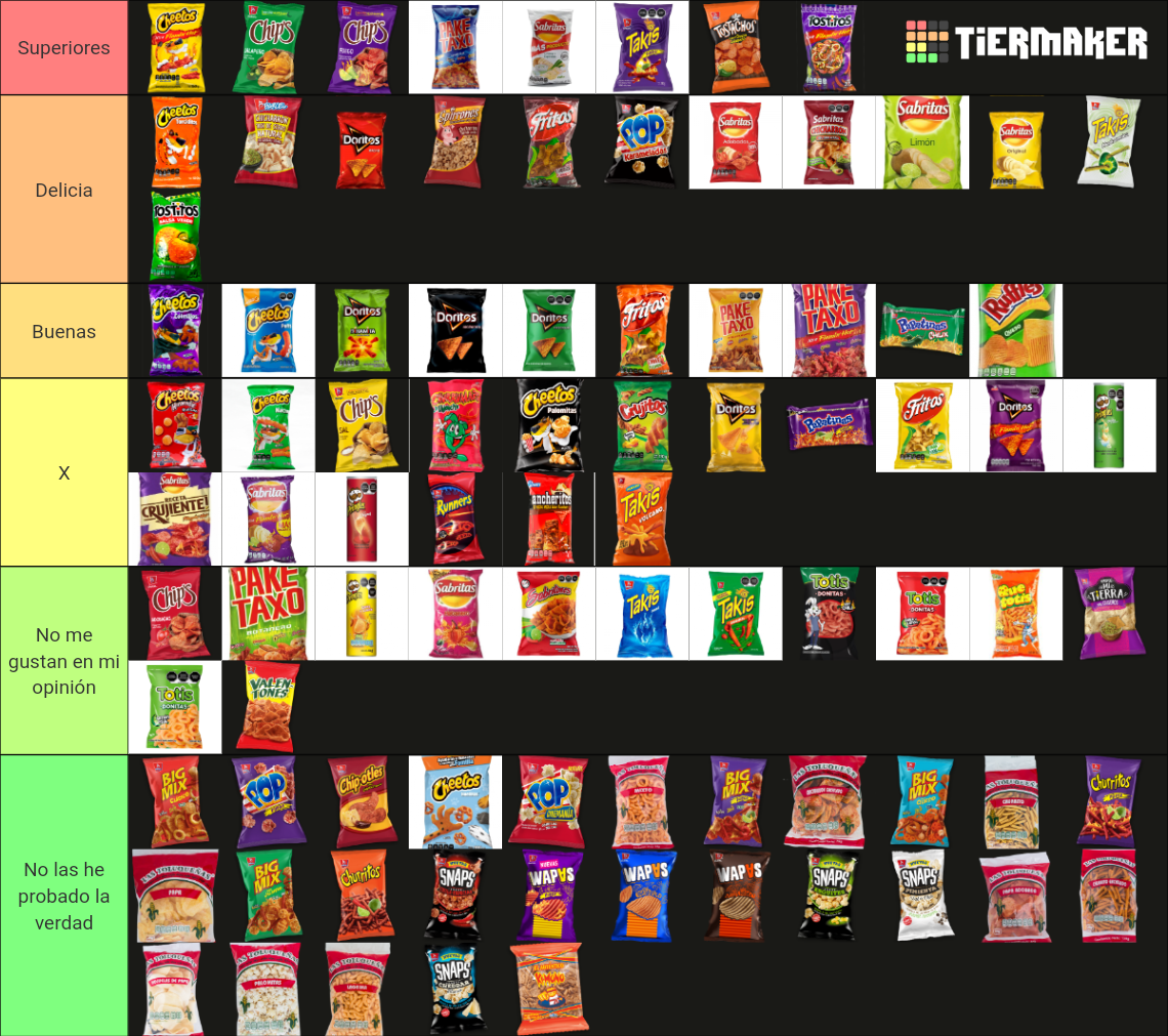 Papitas mexicanas Tier List (Community Rankings) - TierMaker