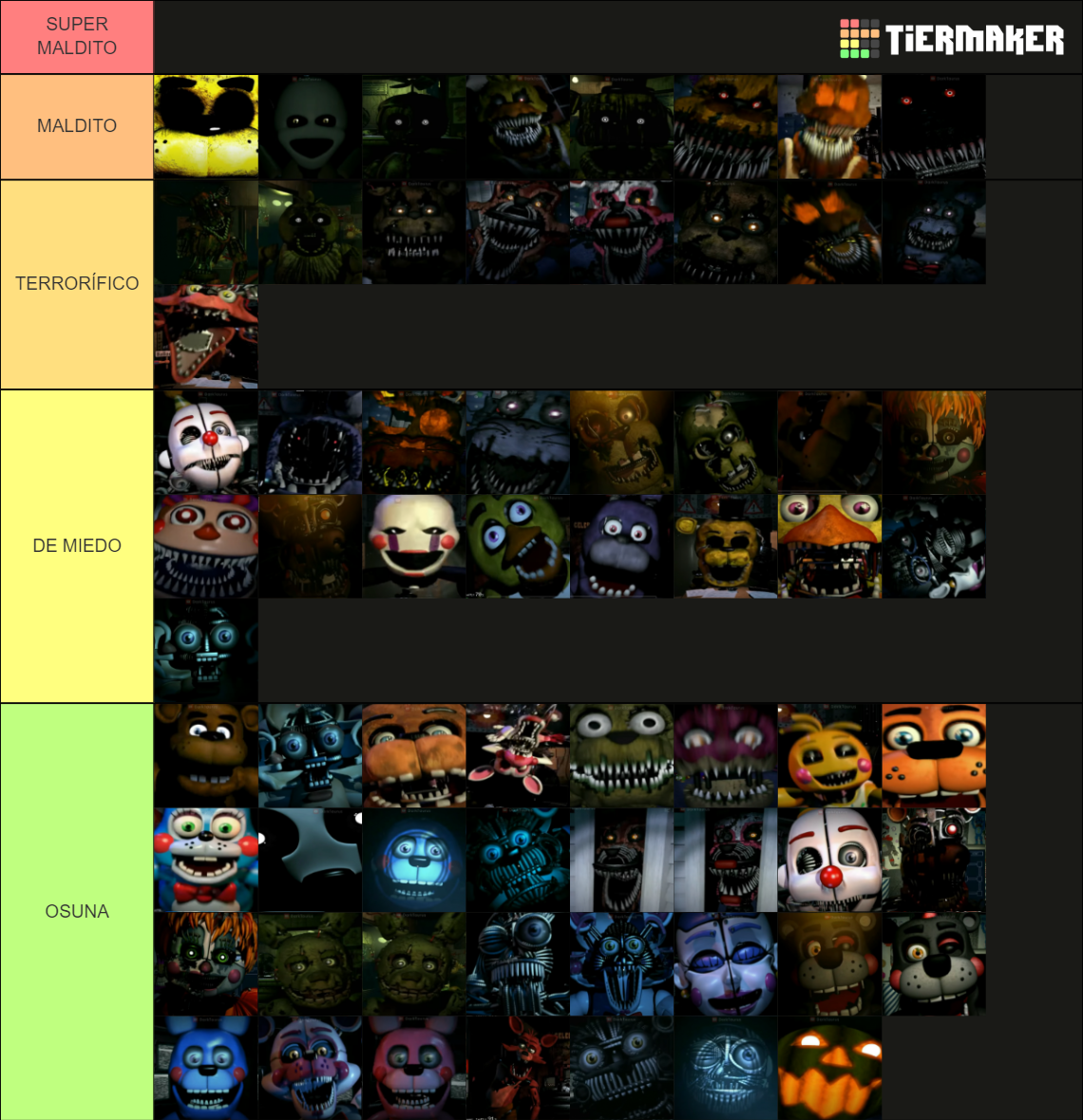 Every FNaF Jumpscare 1SB (FNaF AR Not Included) Tier List