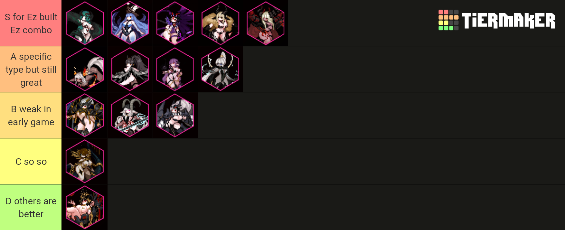 02 2024 Dungeon Squad Tier List Community Rankings TierMaker   Dungeon Squad 16219646 1700204460 