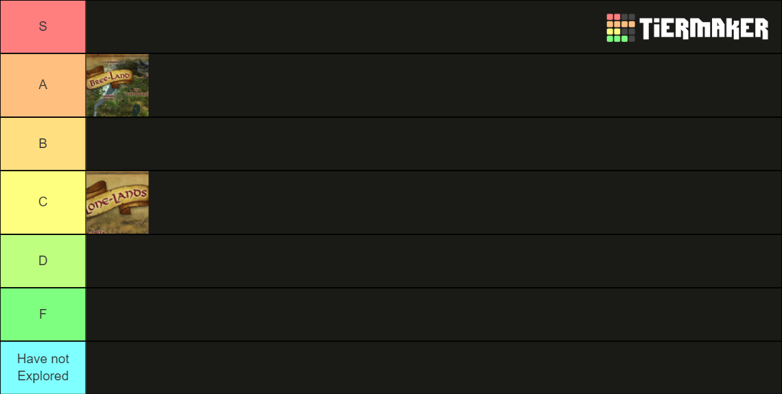 Lotro regions 2023 Tier List Rankings) TierMaker