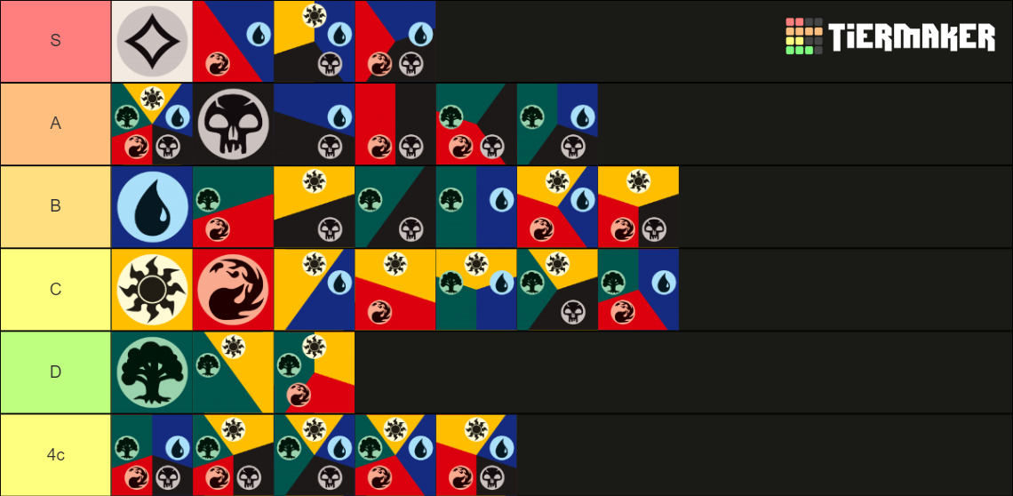 All Magic the gathering color combinations Tier List (Community ...