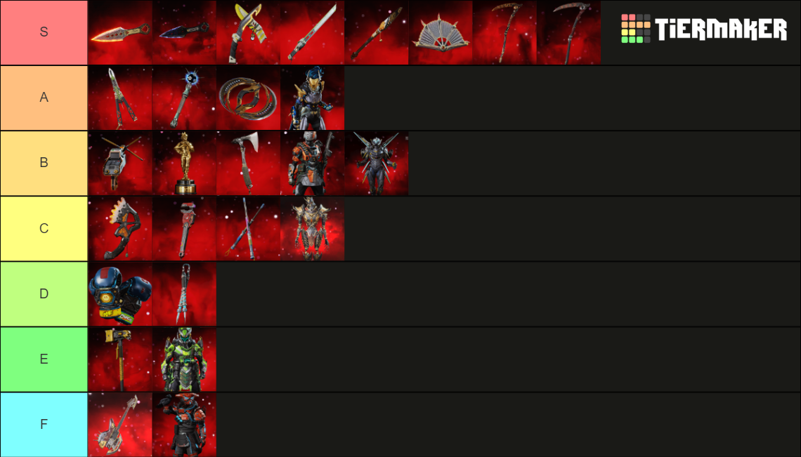Apex Legends Heirlooms S19 Tier List Rankings) TierMaker