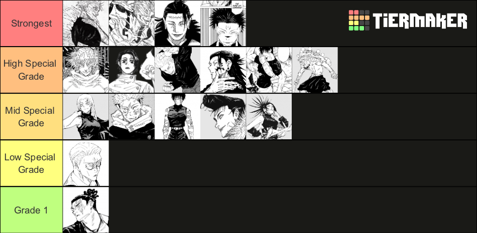 JJK Strongest Sorcerers Manga Tier List Community Rankings TierMaker