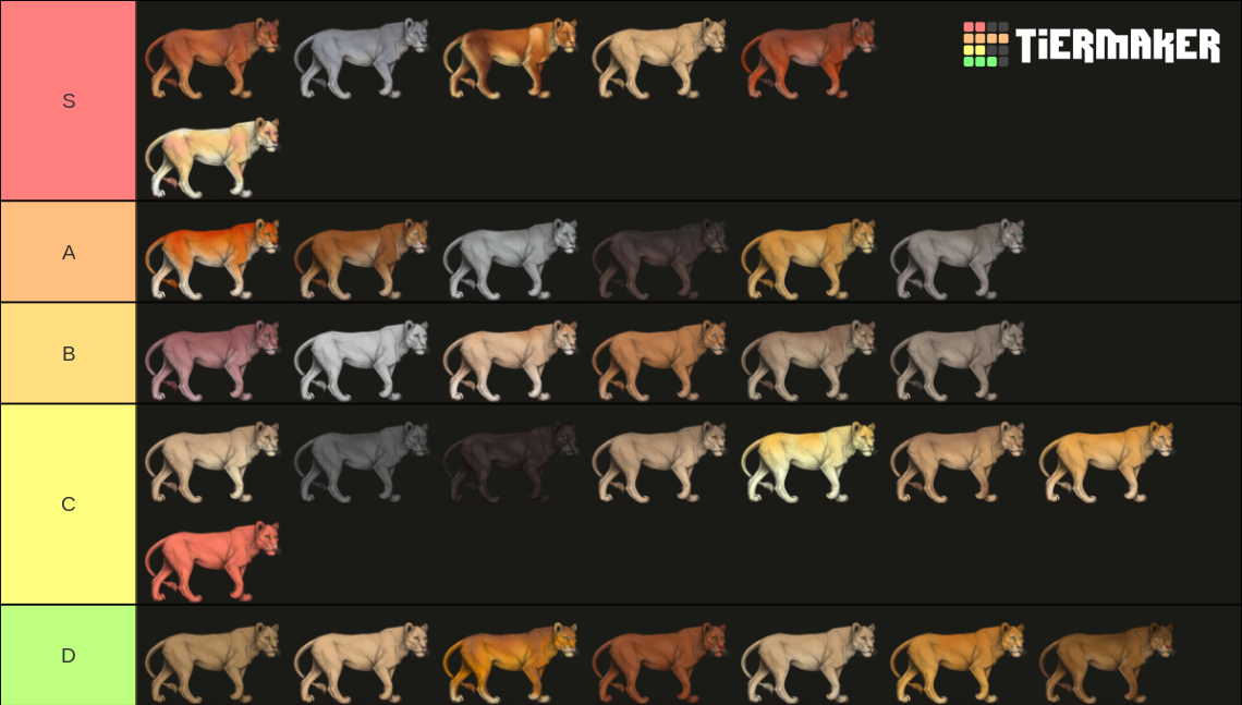 Lioden Rare Bases! Tier List Rankings) TierMaker