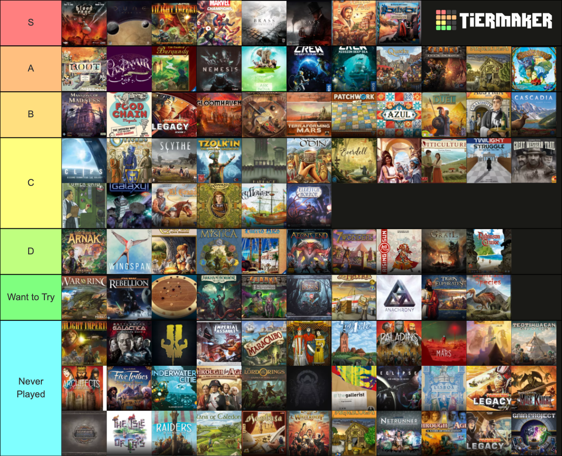 Top 100 BGG Board Games 2022 Tier List Rankings) TierMaker