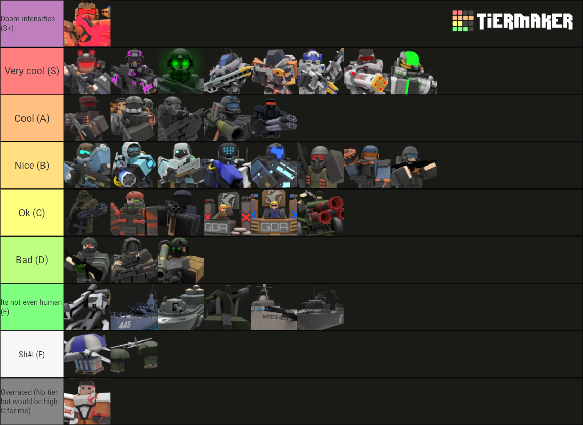 TDX Tower Paths [Armored Factory] Tier List (Community Rankings ...