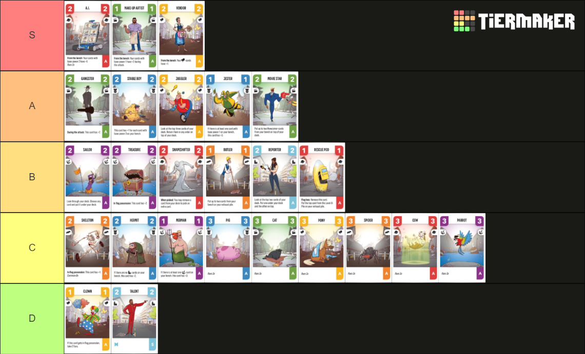 Challengers! Cards A Deck Tier List Rankings) TierMaker