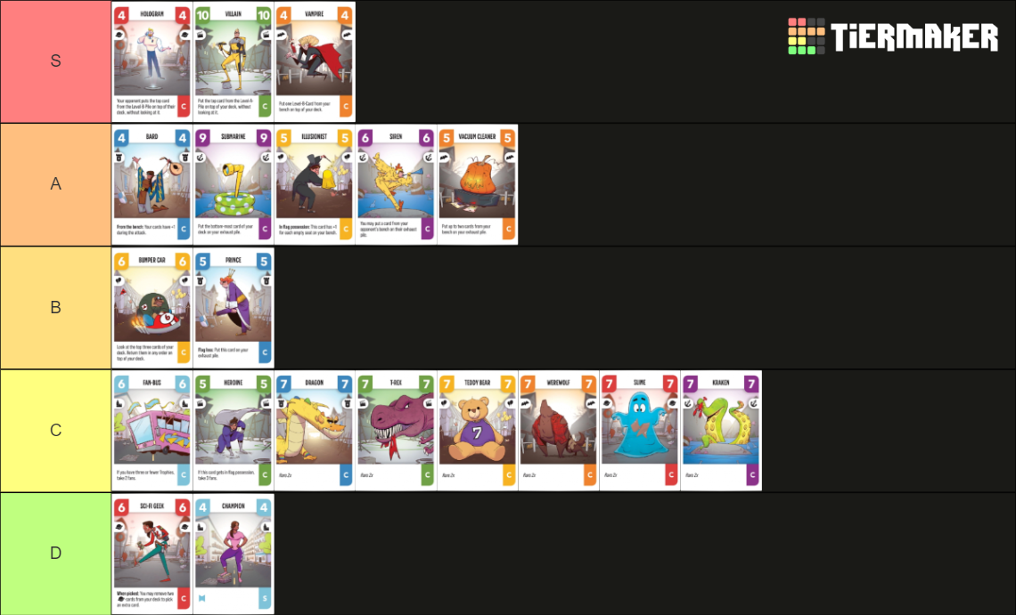 Challengers! Cards C Deck Tier List Rankings) TierMaker