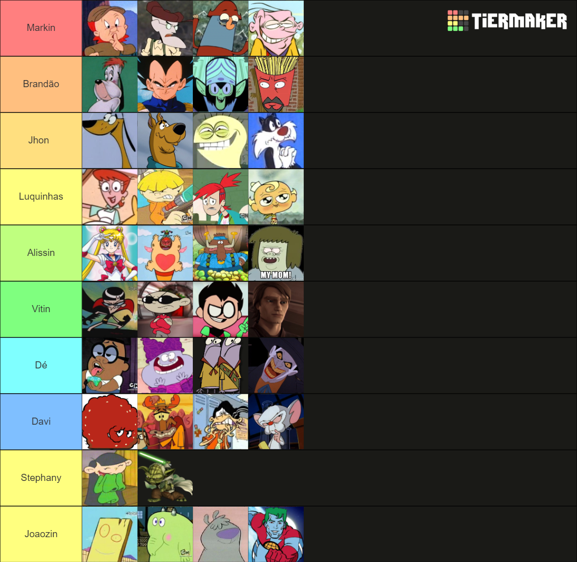 Cartoon Network Characters Tier List (Community Rankings) - TierMaker