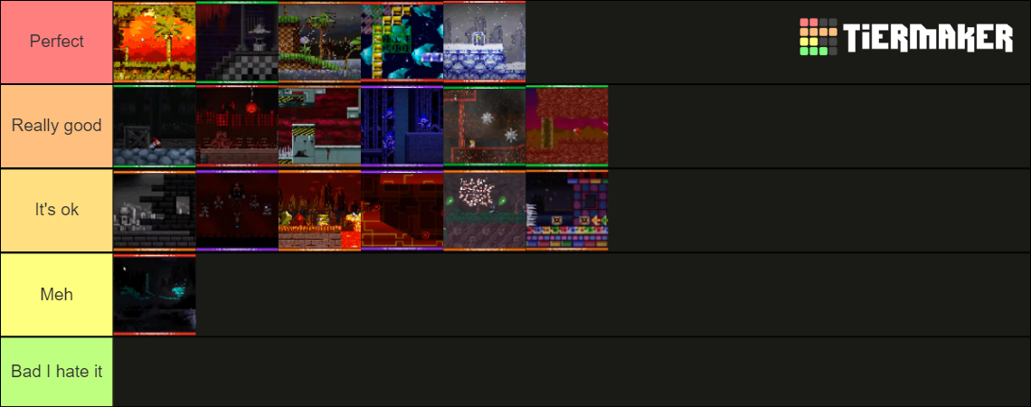 Sonic.exe the Disaster 2D MAPS Tier List (Community Rankings) - TierMaker