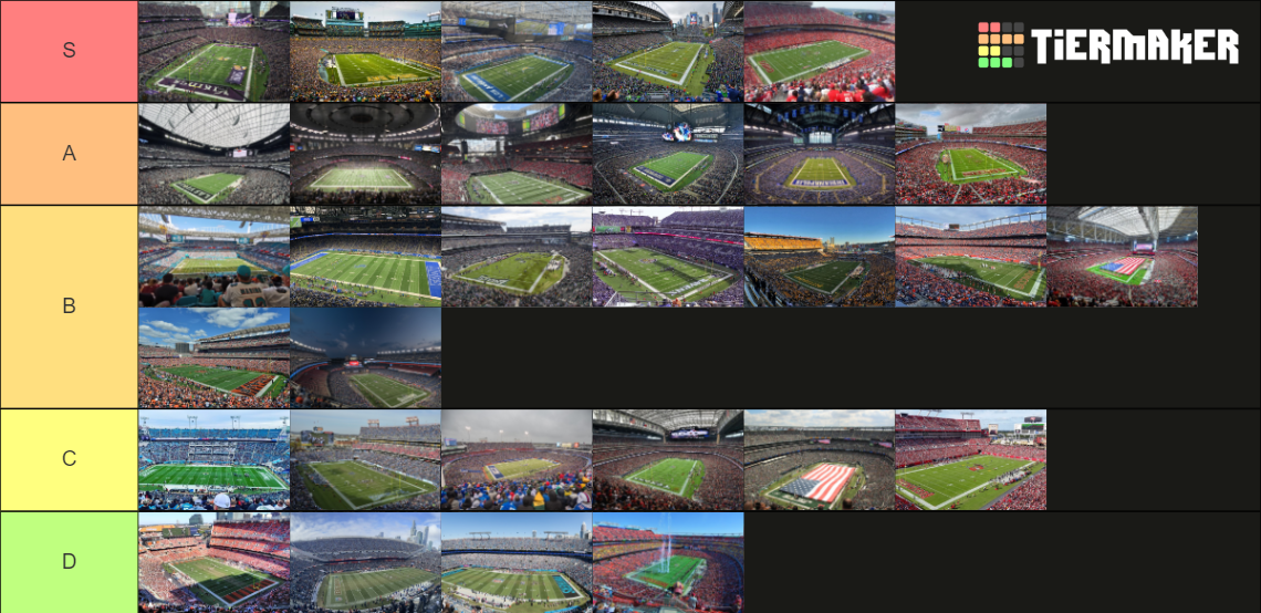 NFL Stadiums Tier List (Community Rankings) - TierMaker