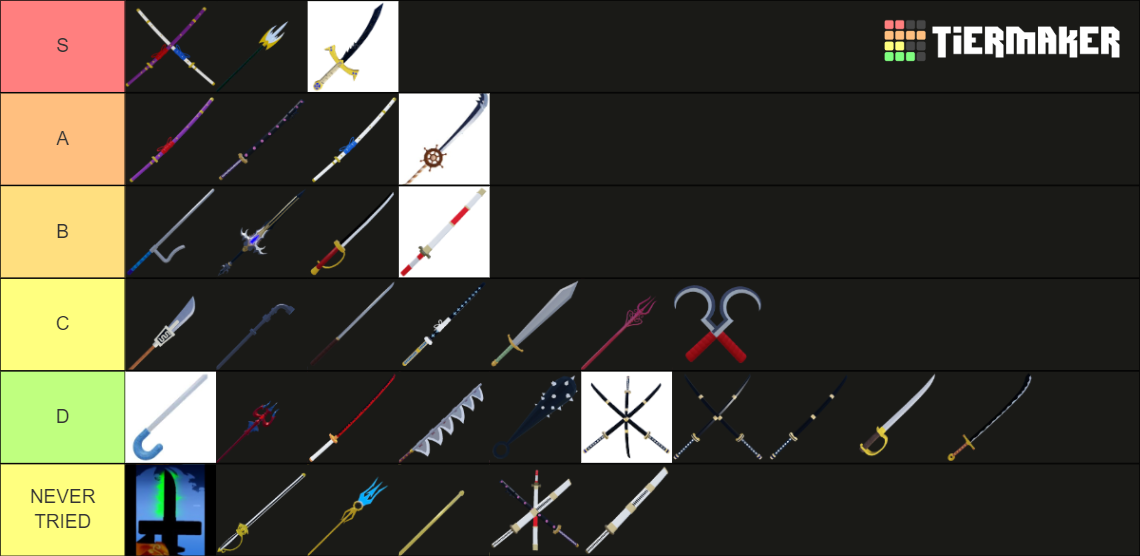 BLOX FRUITS /SWORDS Tier List (Community Rankings) - TierMaker