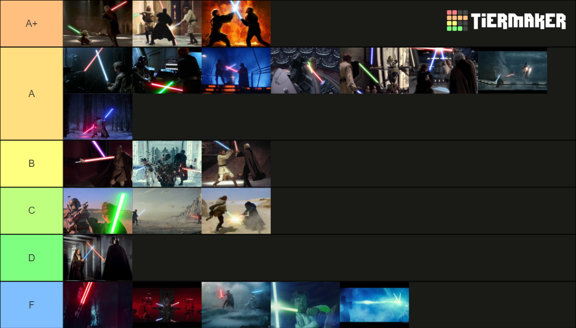 *ALL STAR WARS Lightsaber Duels Episodes 19 Tier List