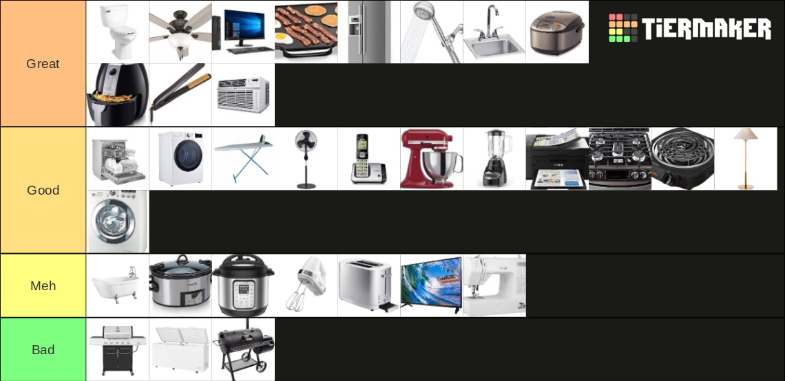 Household Appliances + Tier List Rankings) TierMaker
