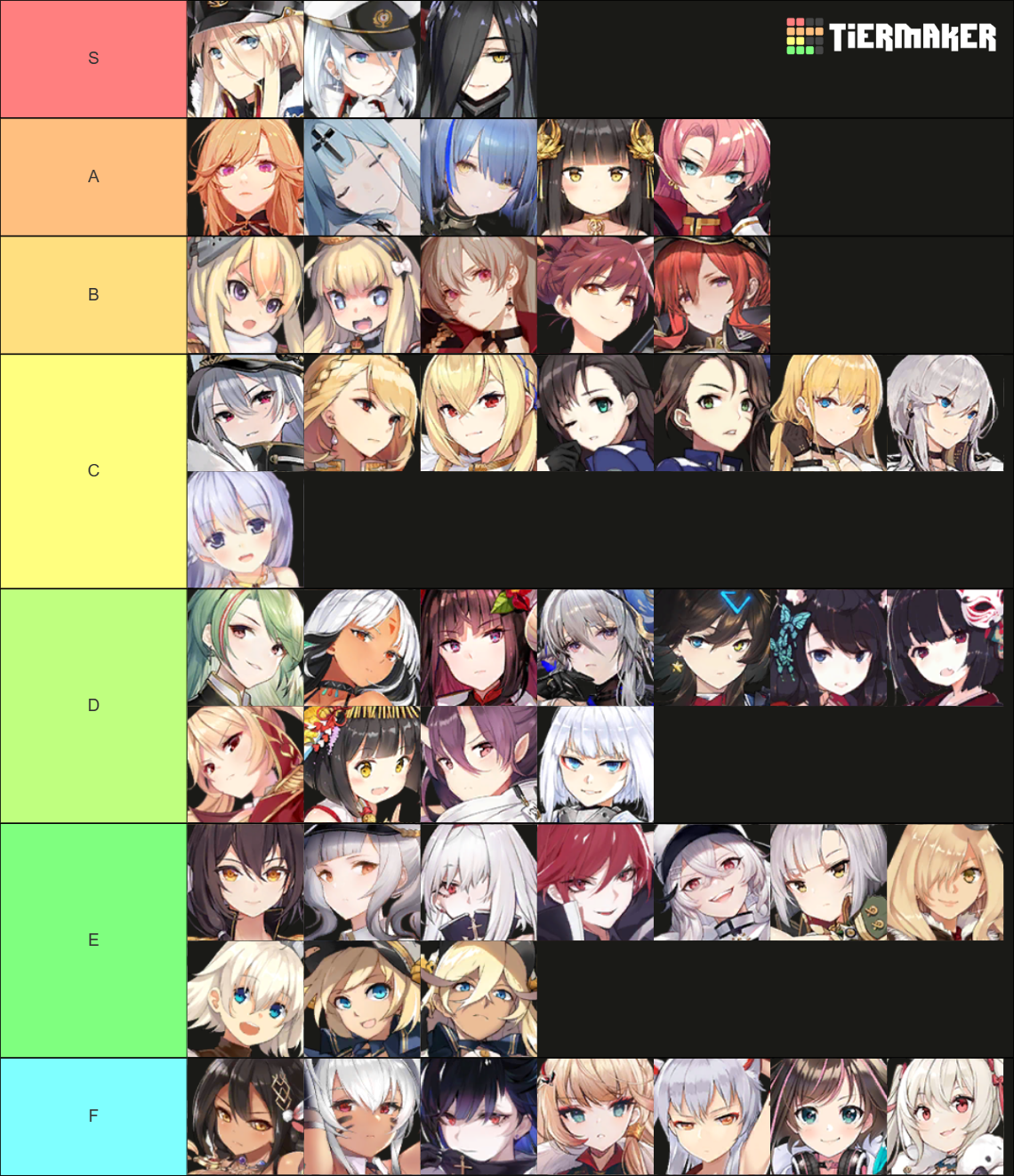 Azur Lane Battleships Tier List Rankings) TierMaker