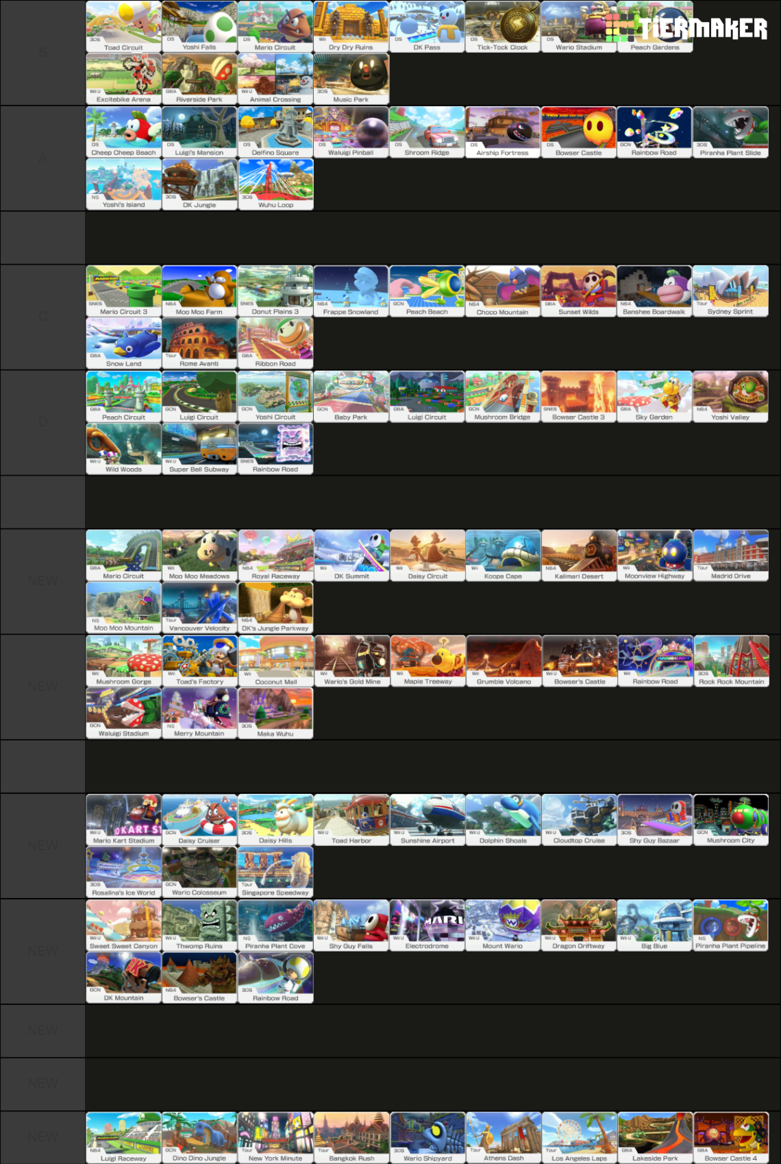 Every Mario Kart series Track (2023) MK8 style icons Tier List ...