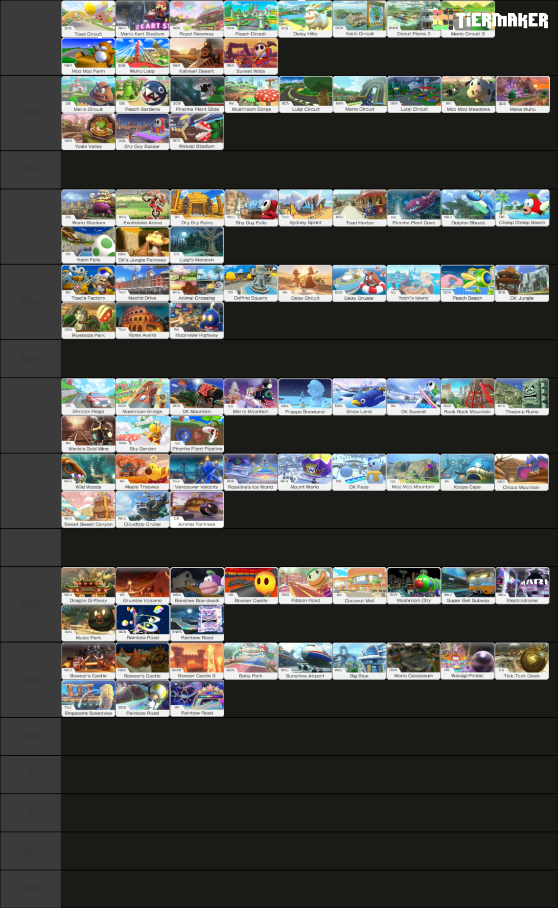 Every Mario Kart series Track (2023) MK8 style icons Tier List ...