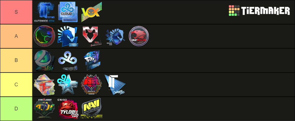 CSGO Major Stickers Tier List (Community Rankings) - TierMaker