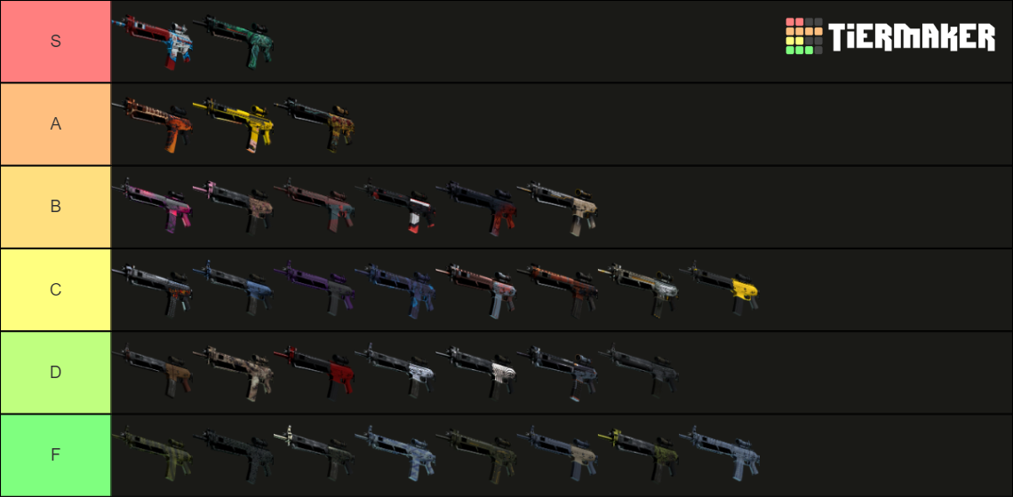 CSGO SG553 Skins Tier List (Community Rankings) - TierMaker