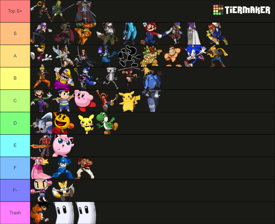 SSF2 Characters (All Characters) Tier List (Community Rankings) - TierMaker