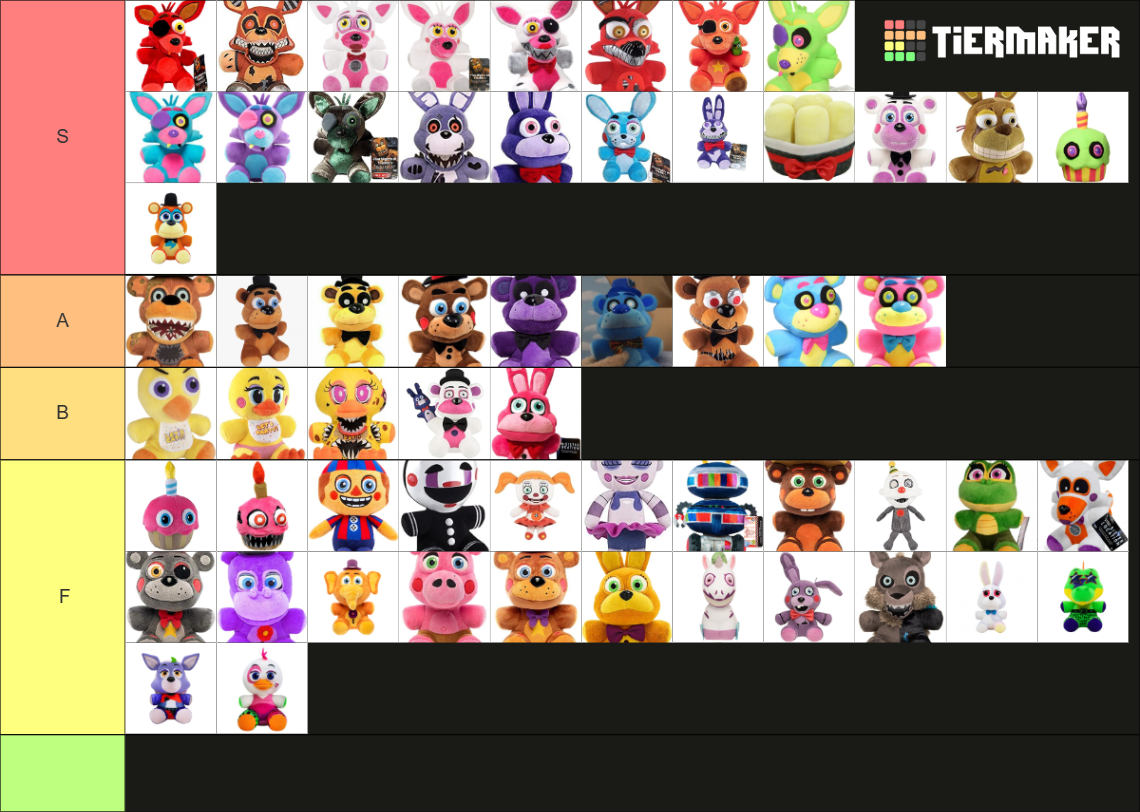 Fnaf Plush Tier Tier List Community Rankings Tiermaker Hot Sex Picture