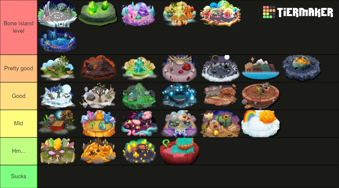 My Singing Monsters & Dawn of Fire Islands Tier List (Community ...