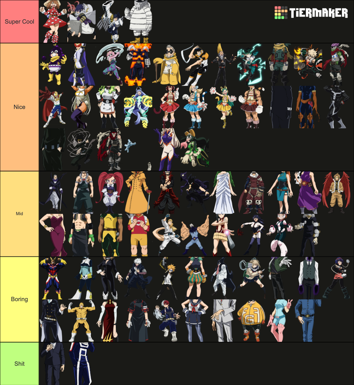 mha-hero-costumes-tier-list-community-rankings-tiermaker