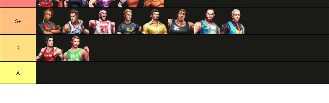 streetball-allstar-characters-s34-tier-list-community-rankings
