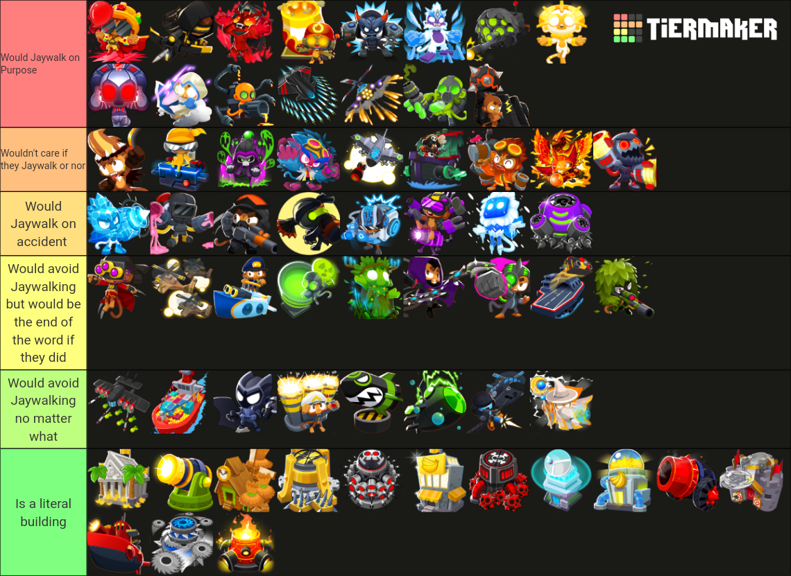 Tier 5 Tower (BTD6) Tier List (Community Rankings) - TierMaker