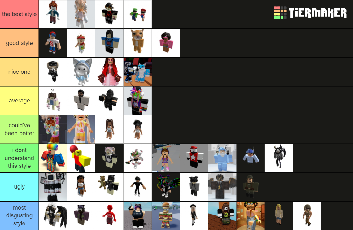 roblox styles 50+ Tier List (Community Rankings) - TierMaker