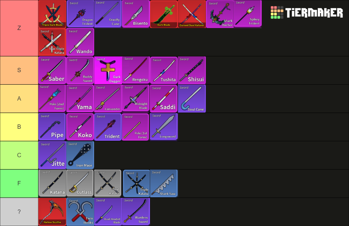 blox fruit sword (update 20) Tier List (Community Rankings) - TierMaker